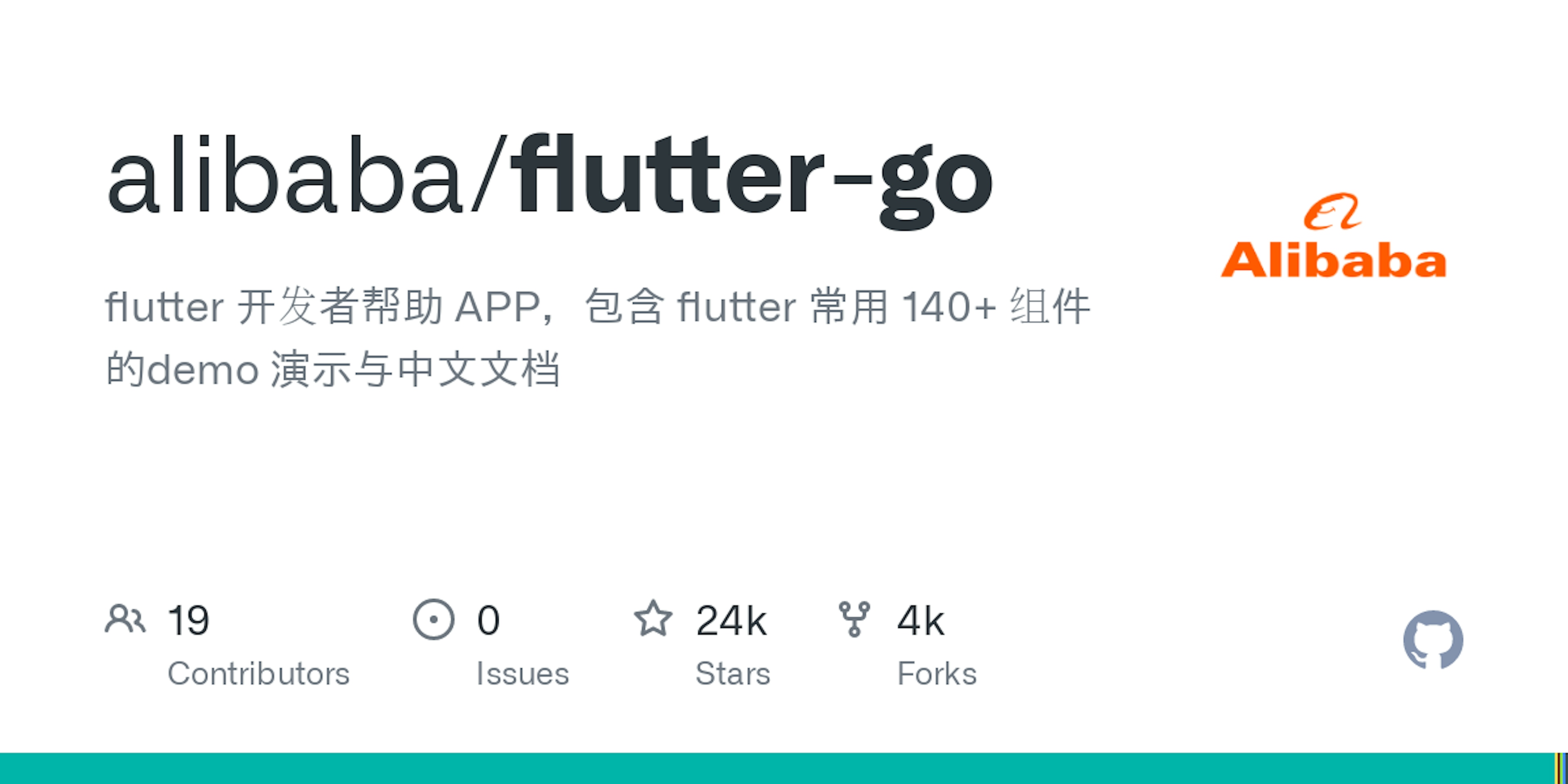 Source: GitHub