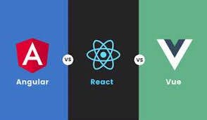 React vs Next vs Gatsby vs Angular vs Vue, which javascript framework to choose for your business?