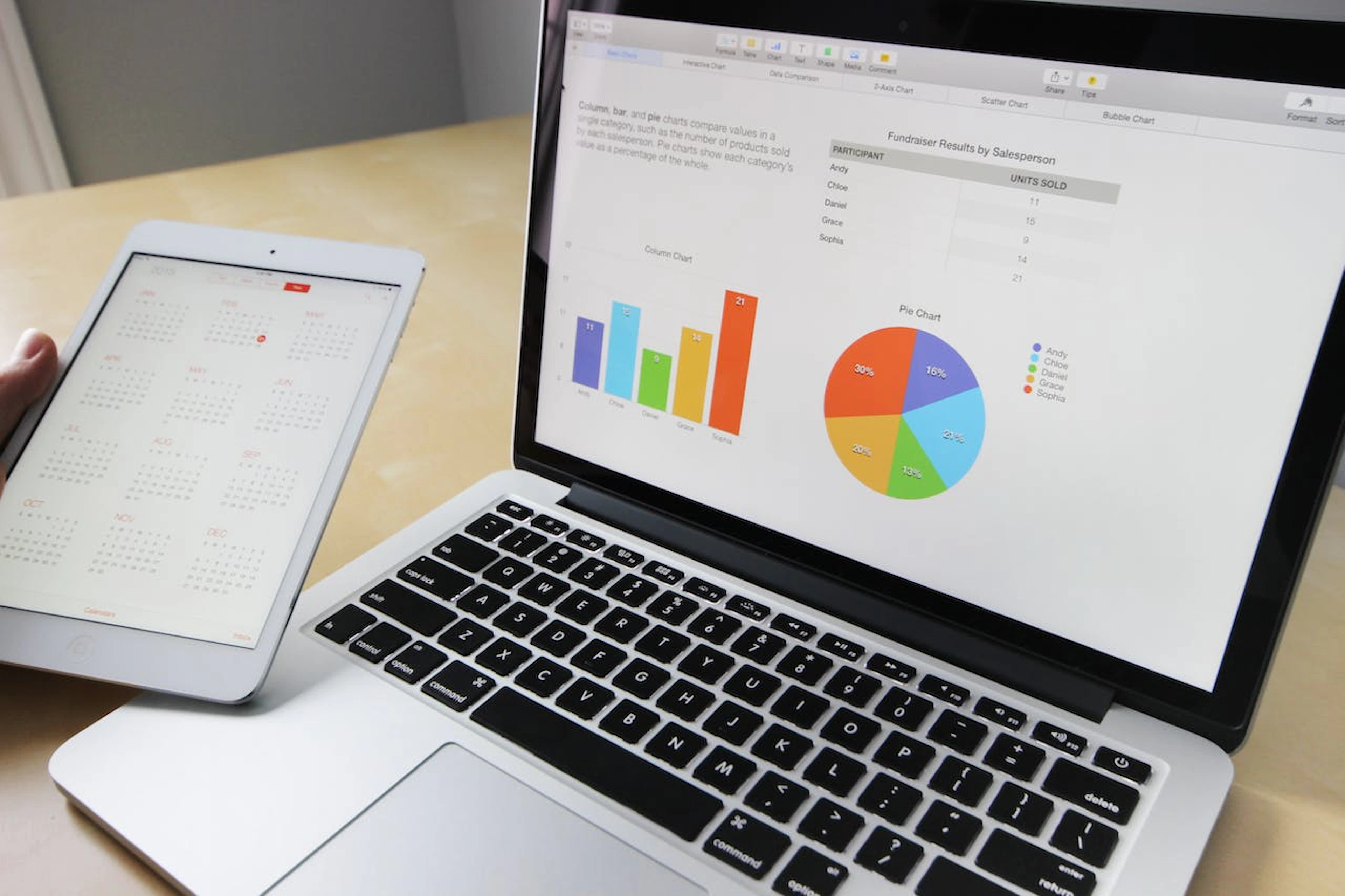 Responsive Web Apps vs progressive web Apps for startups