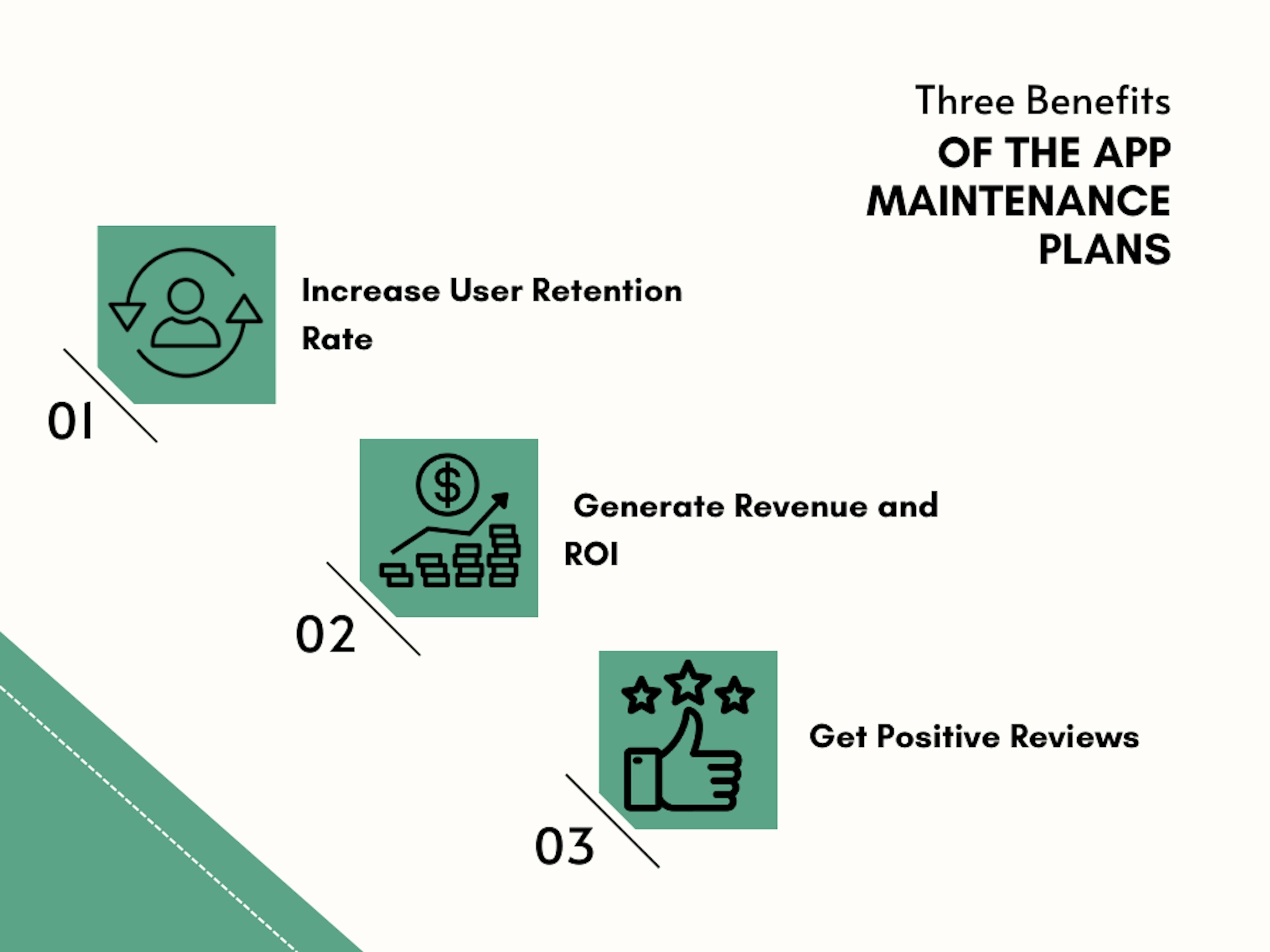 Get benefits to stick on the app maintenance plan
