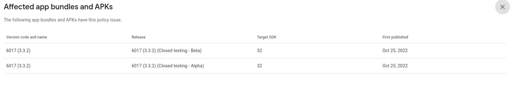 All affected Apps- Apps not targetting API lever 33