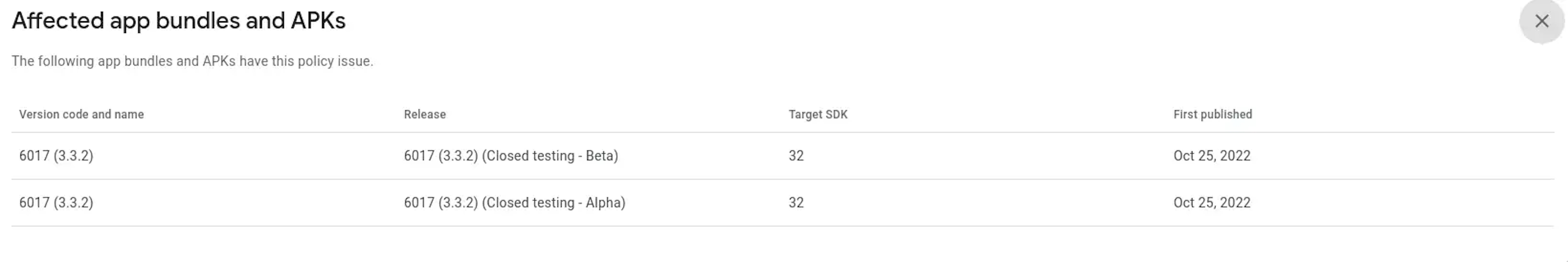All affected Apps- Apps not targetting API lever 33
