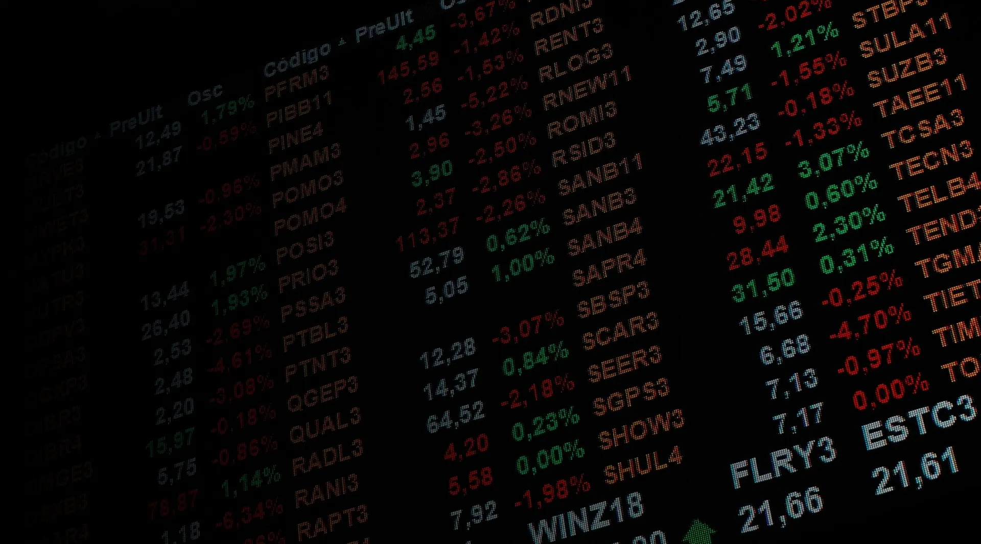 O que são ETFs? | Mundo Invest