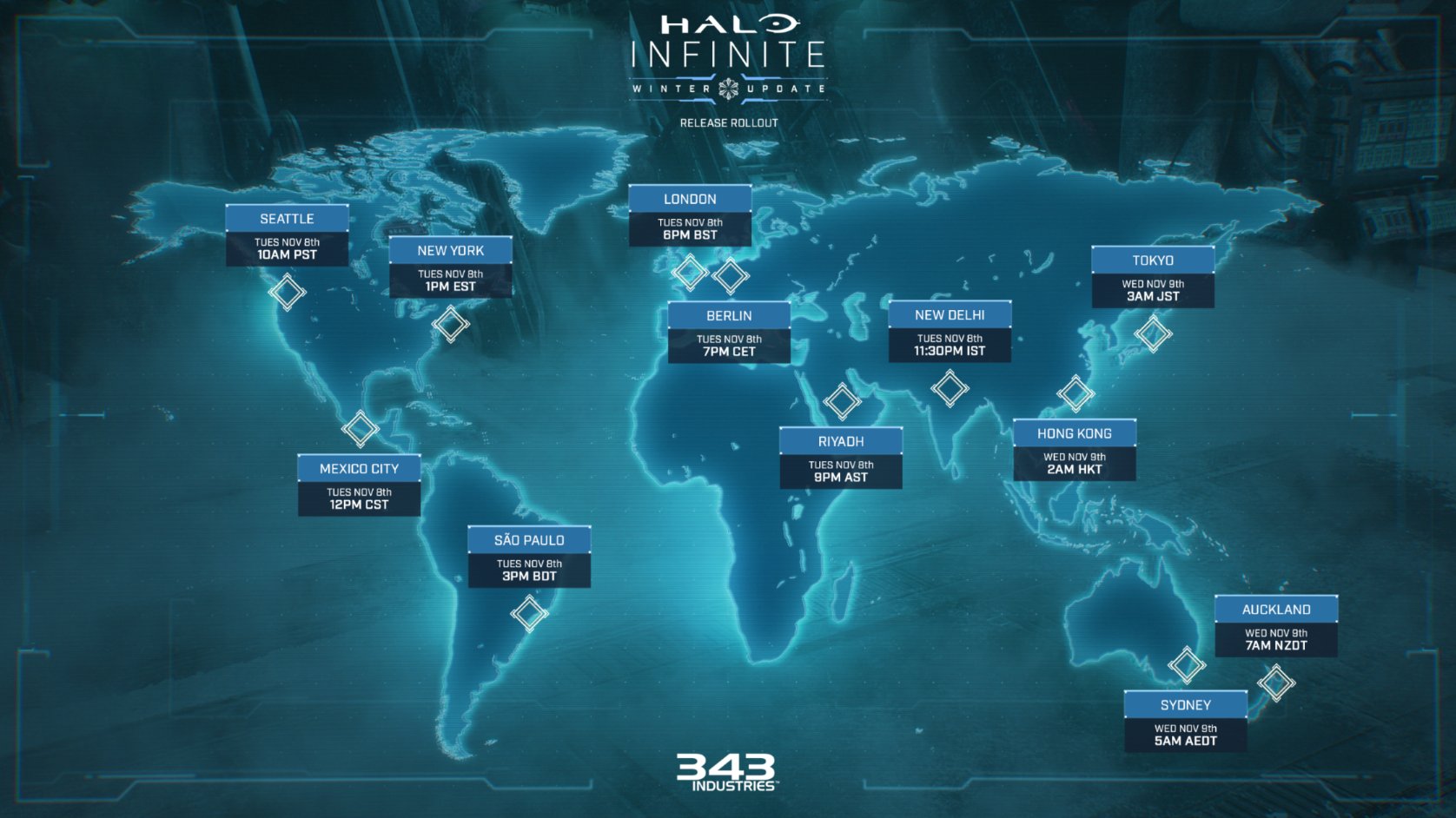 Halo Infinite - Winter Update