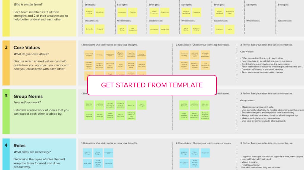 Team Norms Template Team Norms Template