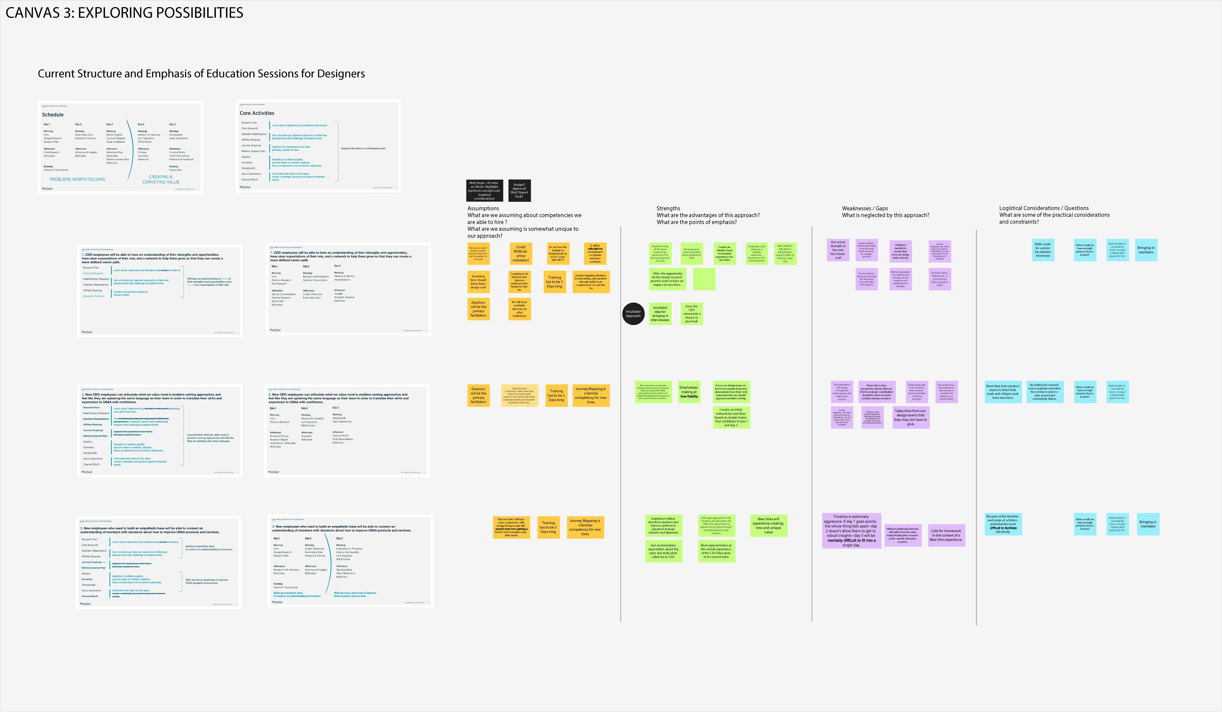 Scaling Design Culture Globally