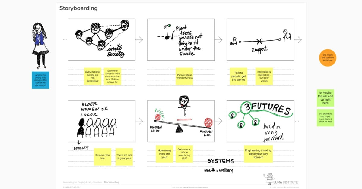 storyboarding