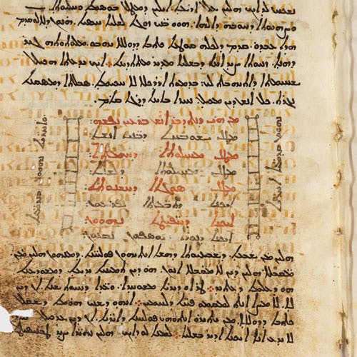 Codex Climaci Rescriptus - Museum of the Bible