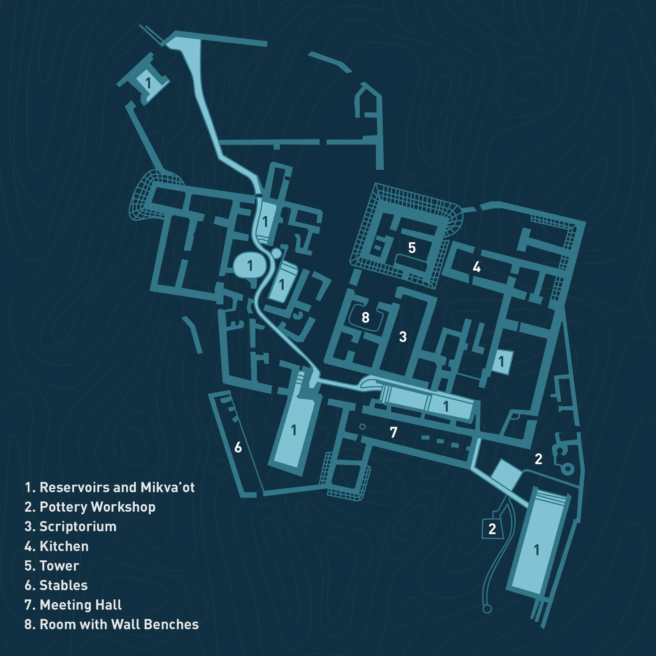 Map of the site at Qumran.