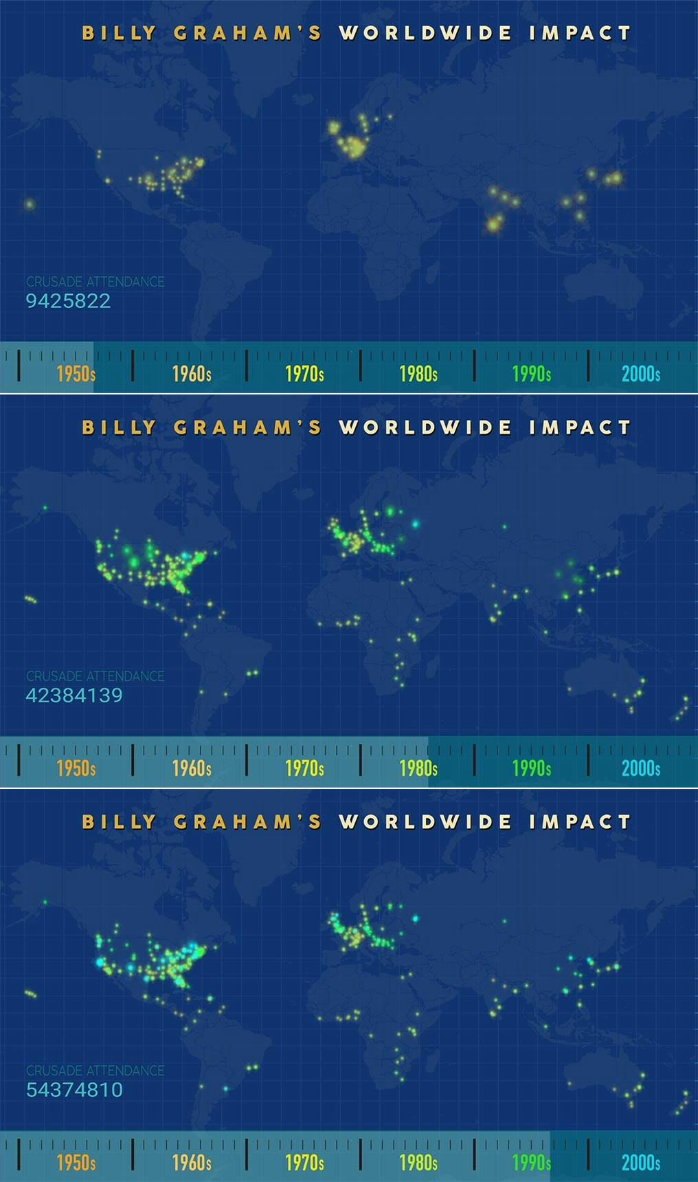 Billy Graham's Worldwide Impact