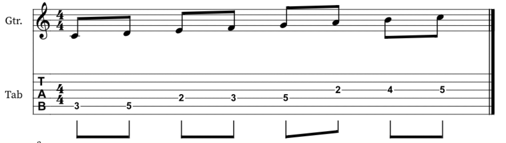 A Minor Scale