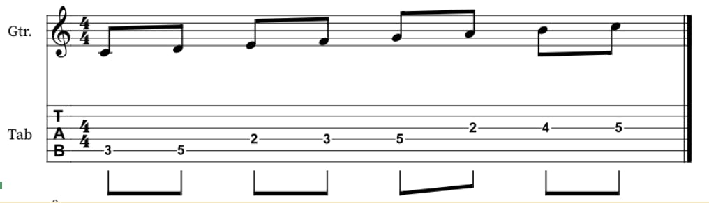 A major scale