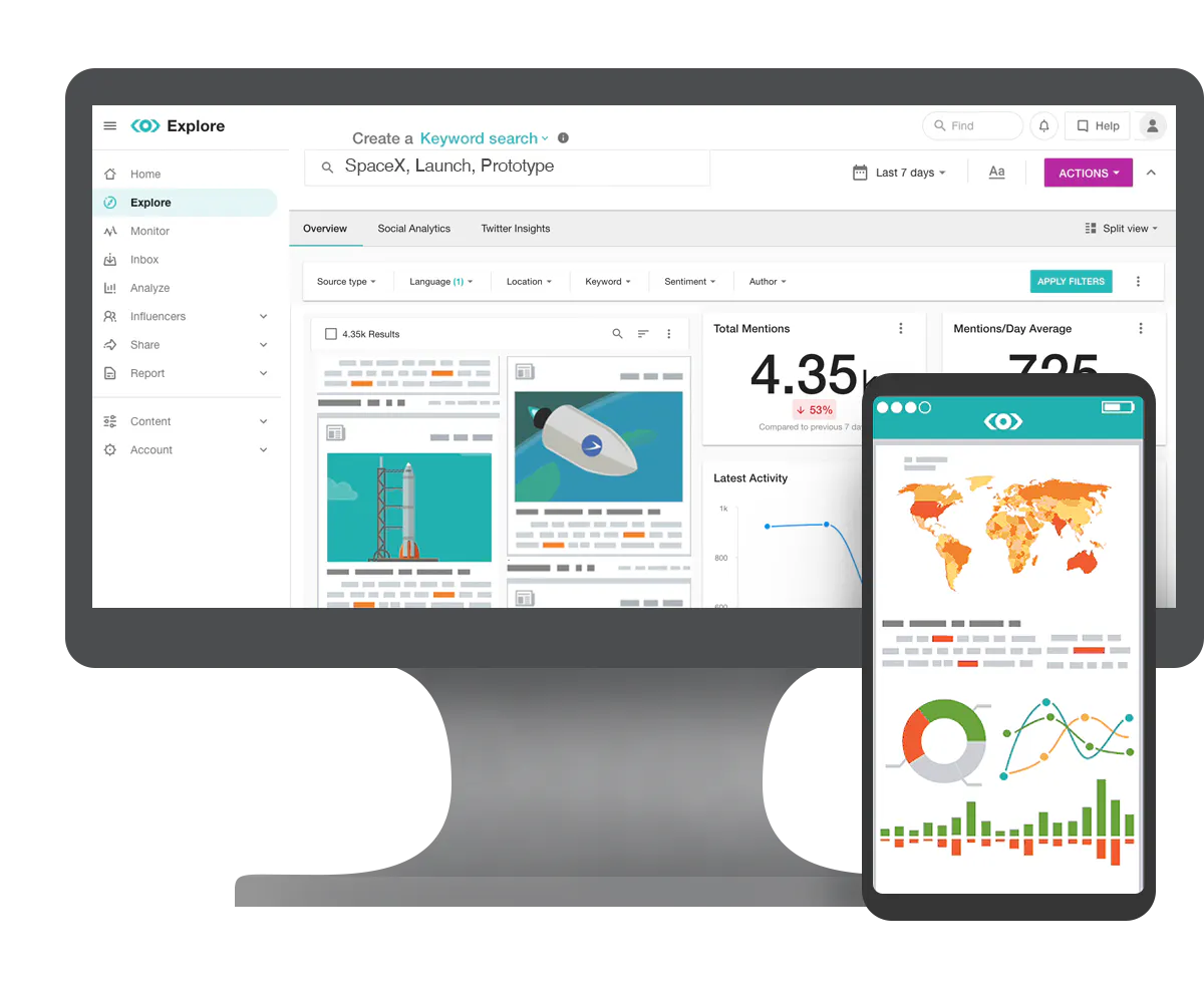 Meltwater product illustrations on mobile and desktop