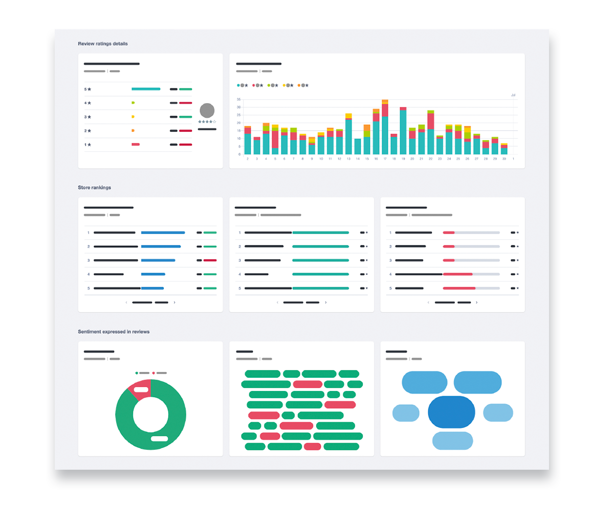 Illustration of Linkfluence consumer insights reports