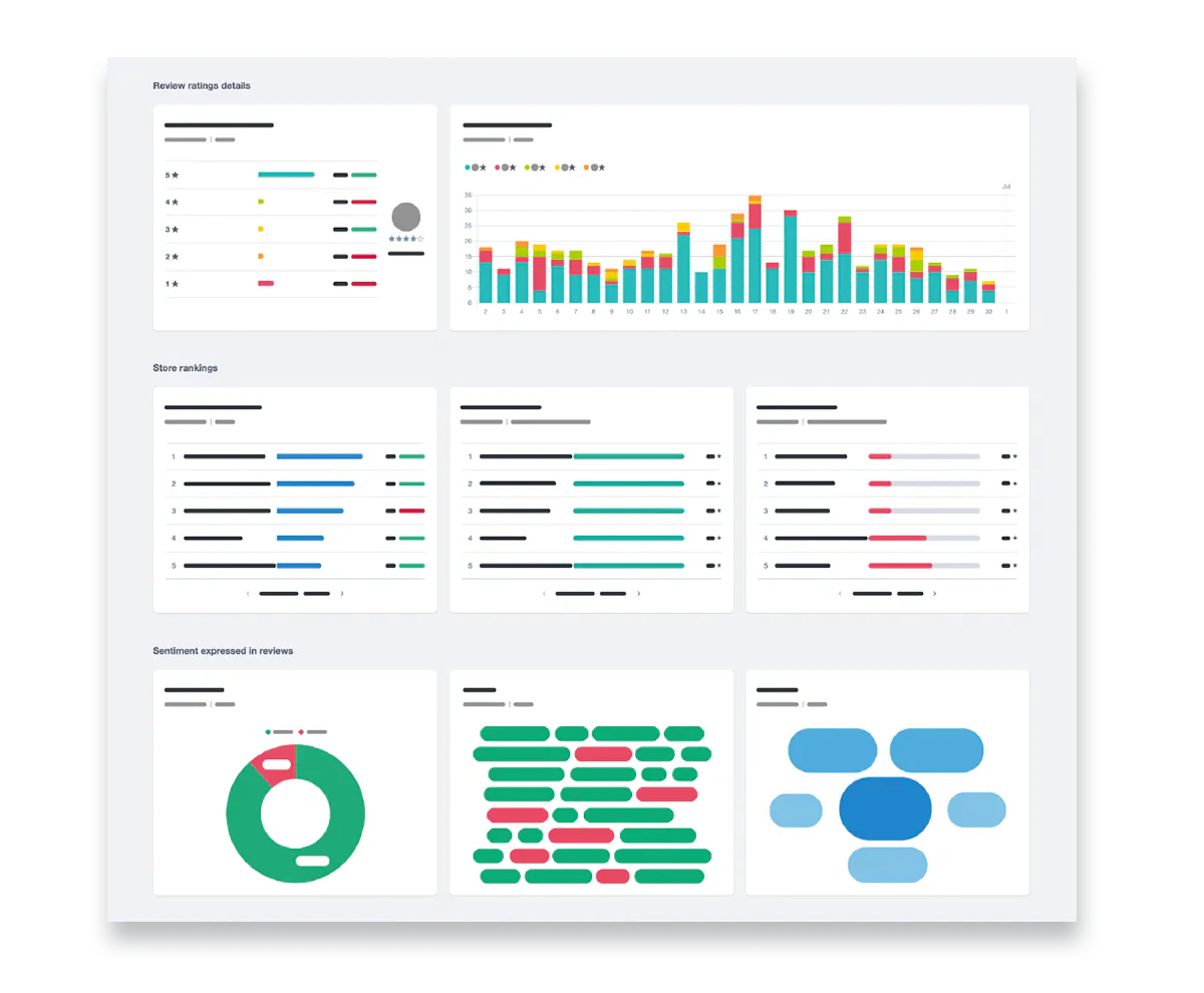 Illustration of Linkfluence consumer insights reports