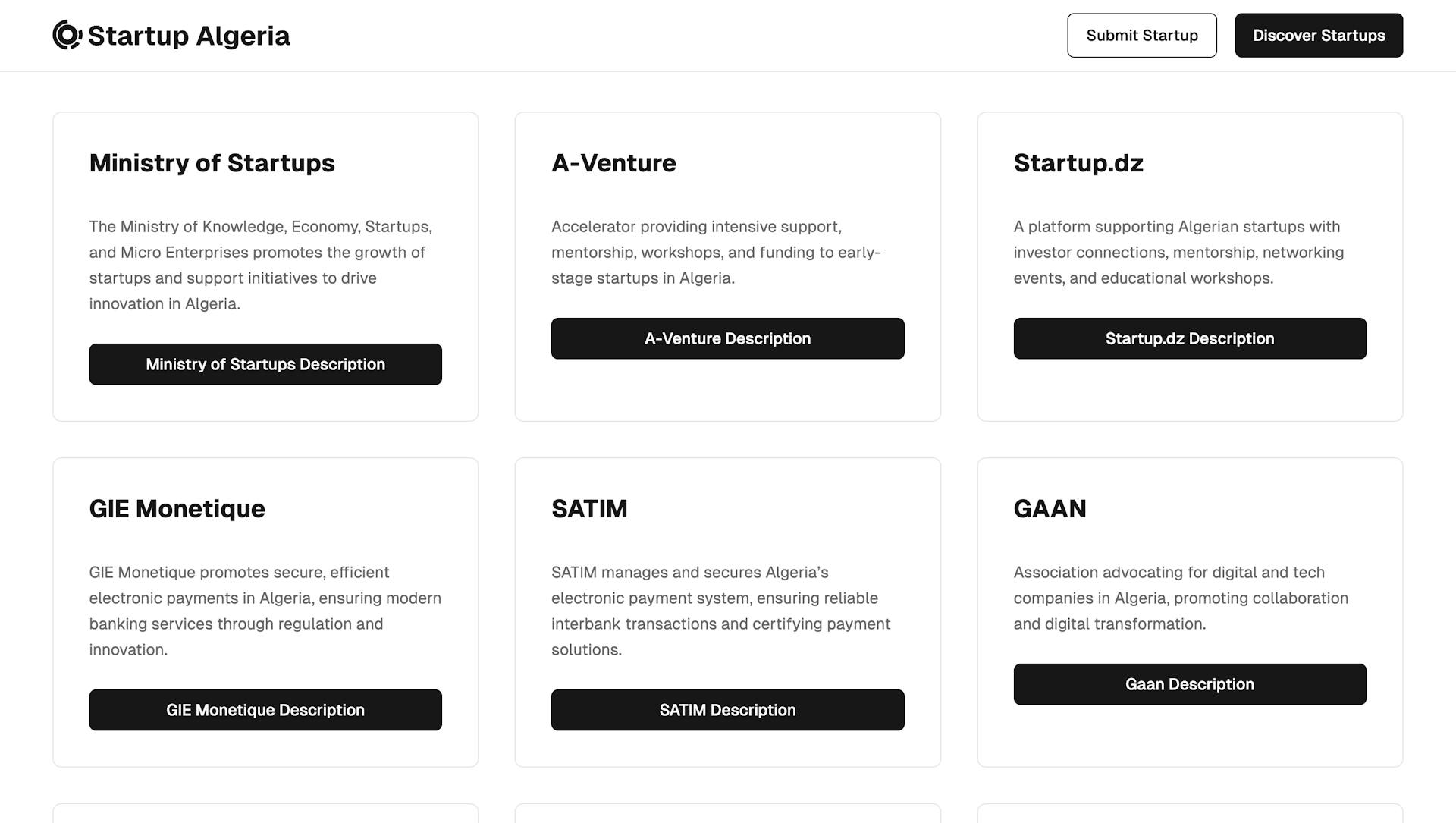 Startup Algeria Institutions
