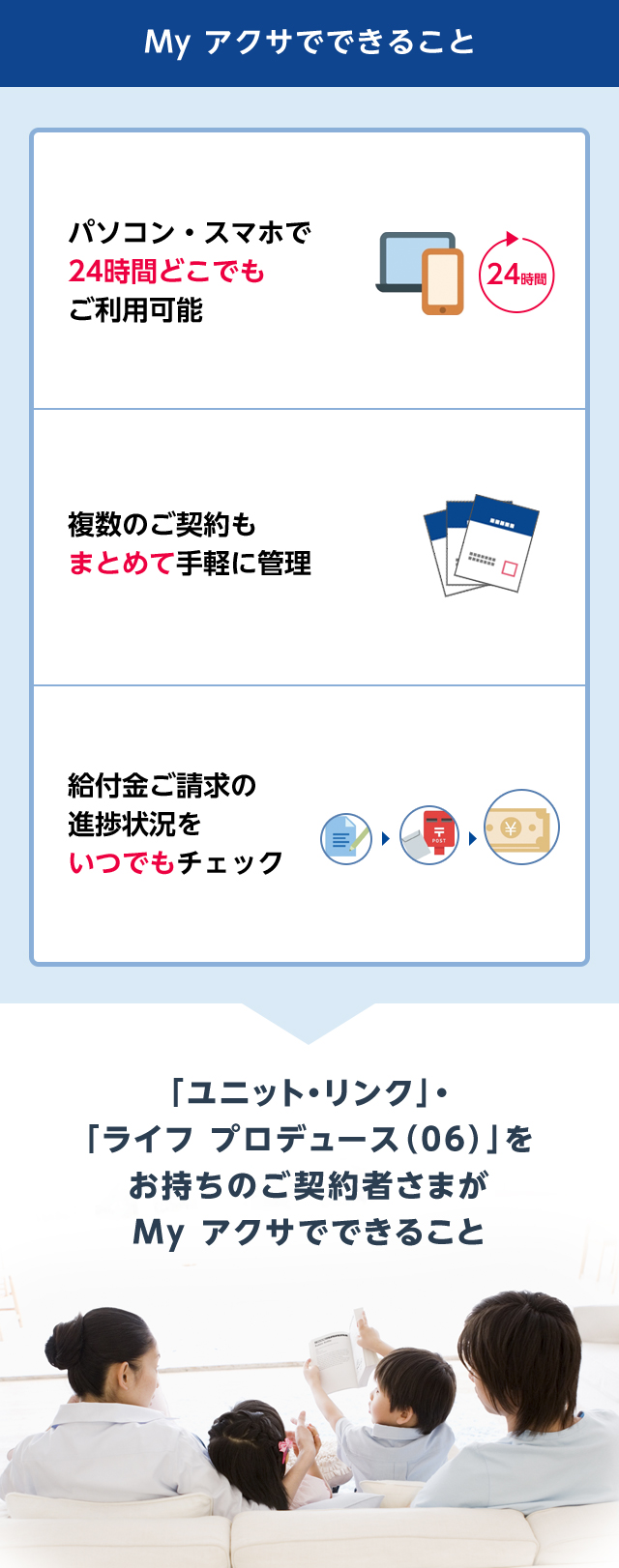 アユ様　確認ページ ユニット・リンク」「ライフ プロデュース（06）」をお持ちの方へ