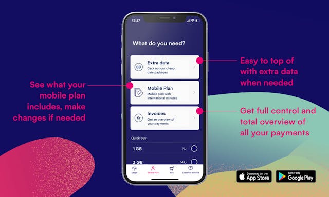 Mycall app with annotated arrows pointing to three key features alongside App Store and Google Play download buttons.