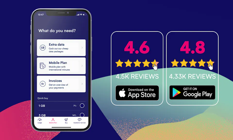 Mycall app showing menu options for extra data, mobile plan and invoices, alongside app store ratings of 4.6 and 4.8 stars.