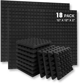 Acoustic Panel for Home Studio – Sound Absorption, Echo Reduction, and Review