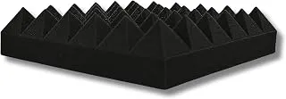 Acoustic Foam Panels for Home and Professional Studios – Full Review & Features