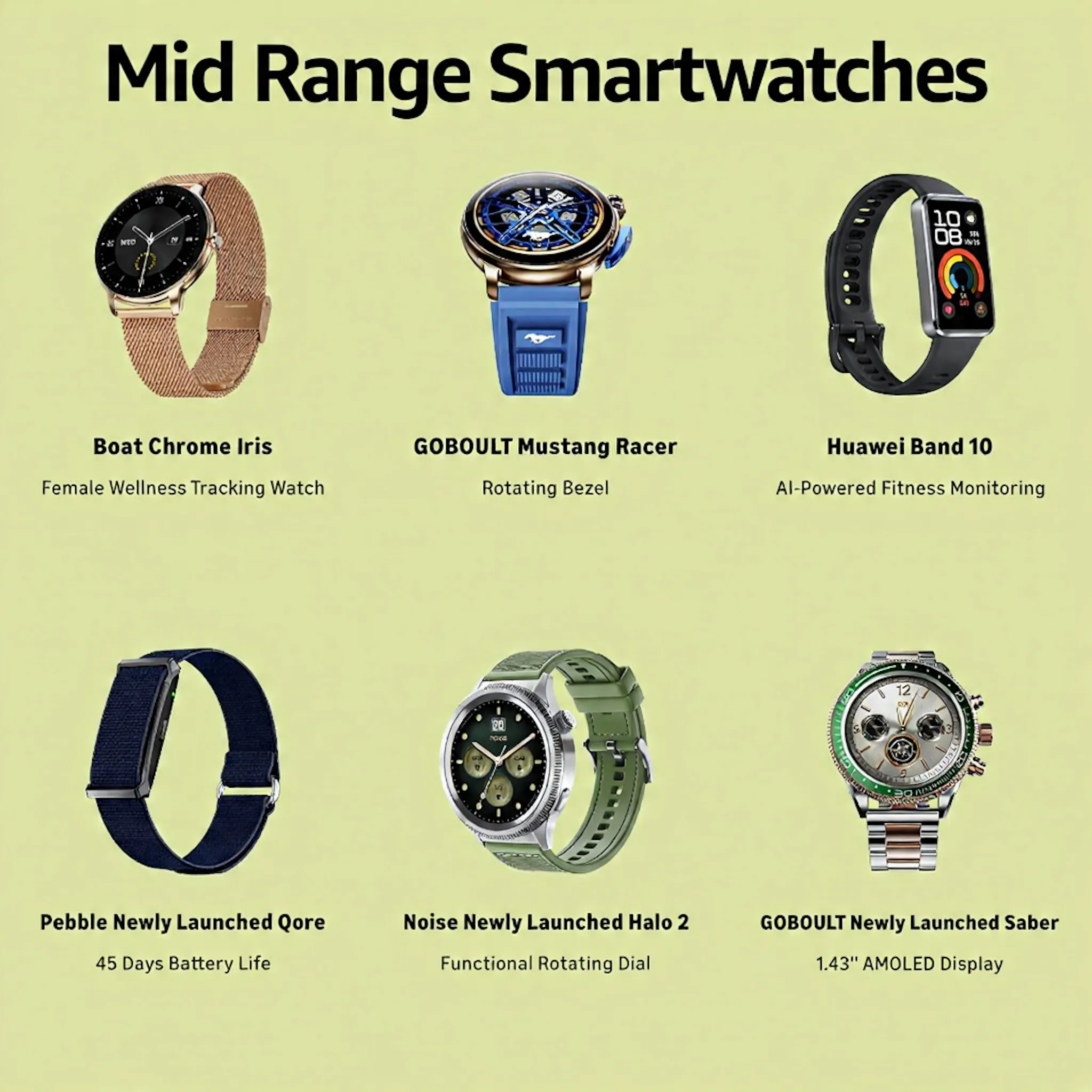 smartwatches