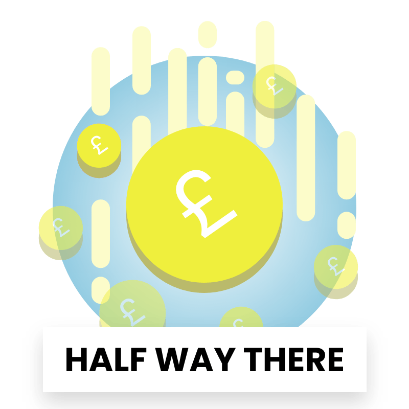 Halfway there badge for fundraising with a pound sign image.