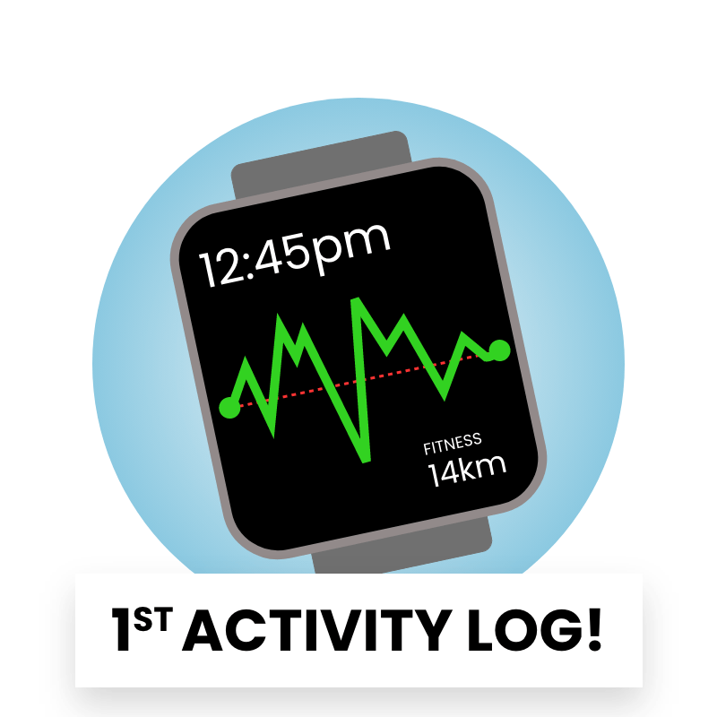 1st activity badge with a smartwatch image.
