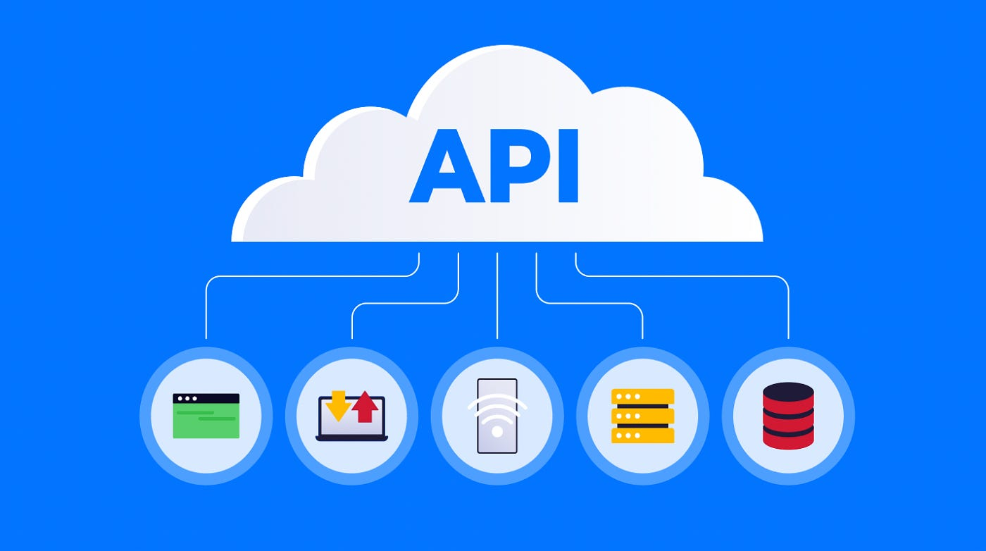 The Power of APIs: Innovation in the Digital Era | My Smart Need