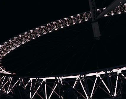 London Eye Facts