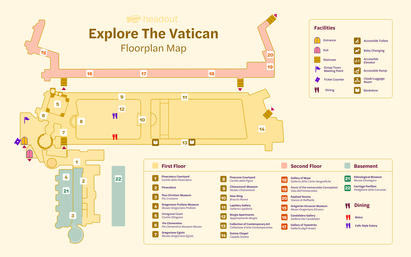 Carte d taill e des Mus es et de - 2334fe52 793a 4827 A10f B197f774b048 Vatican Museums Map