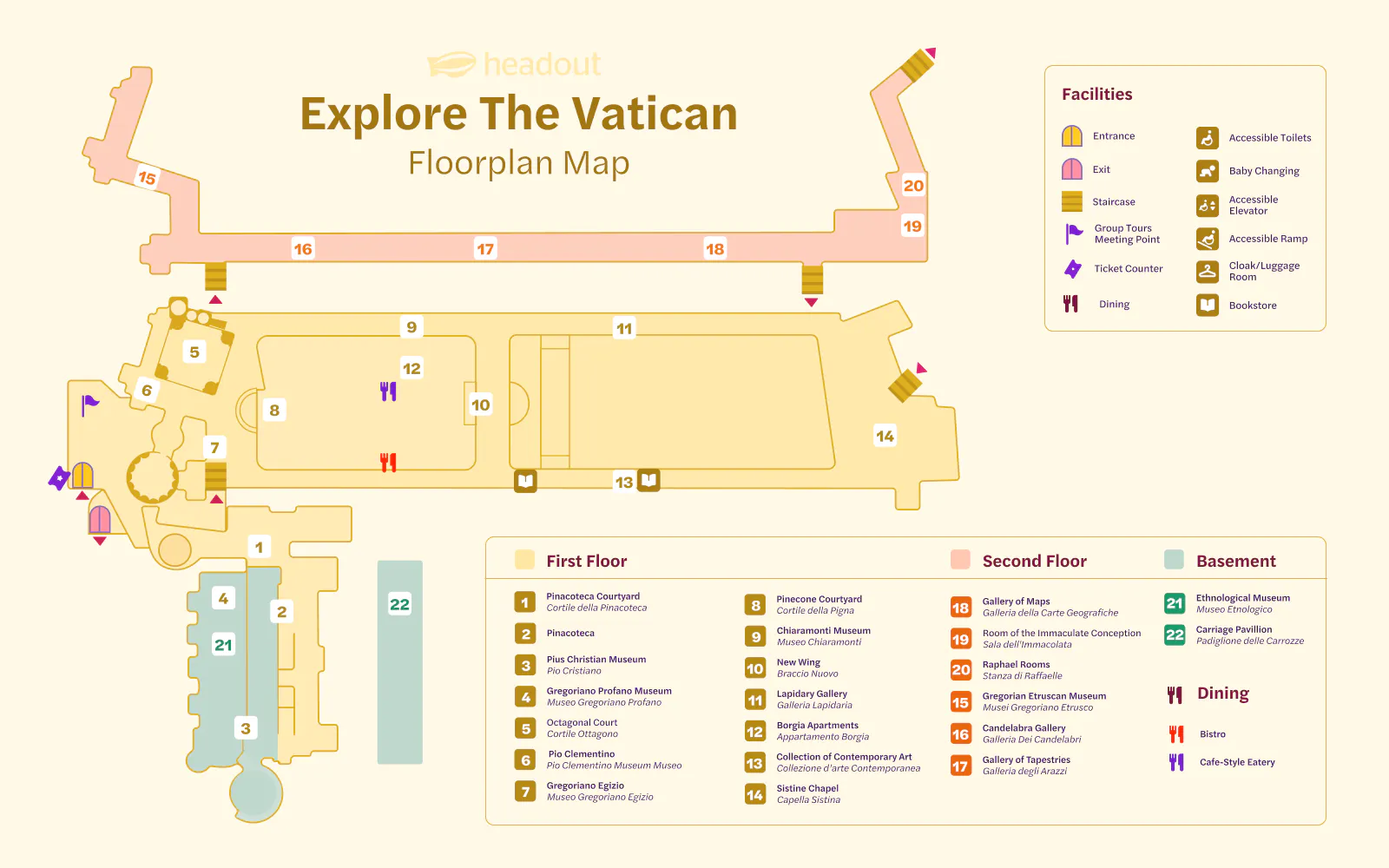 Map Of Vatican Museums Planetware Vatican Museums Map Of Vatican Museums Planetware Vatican Museums