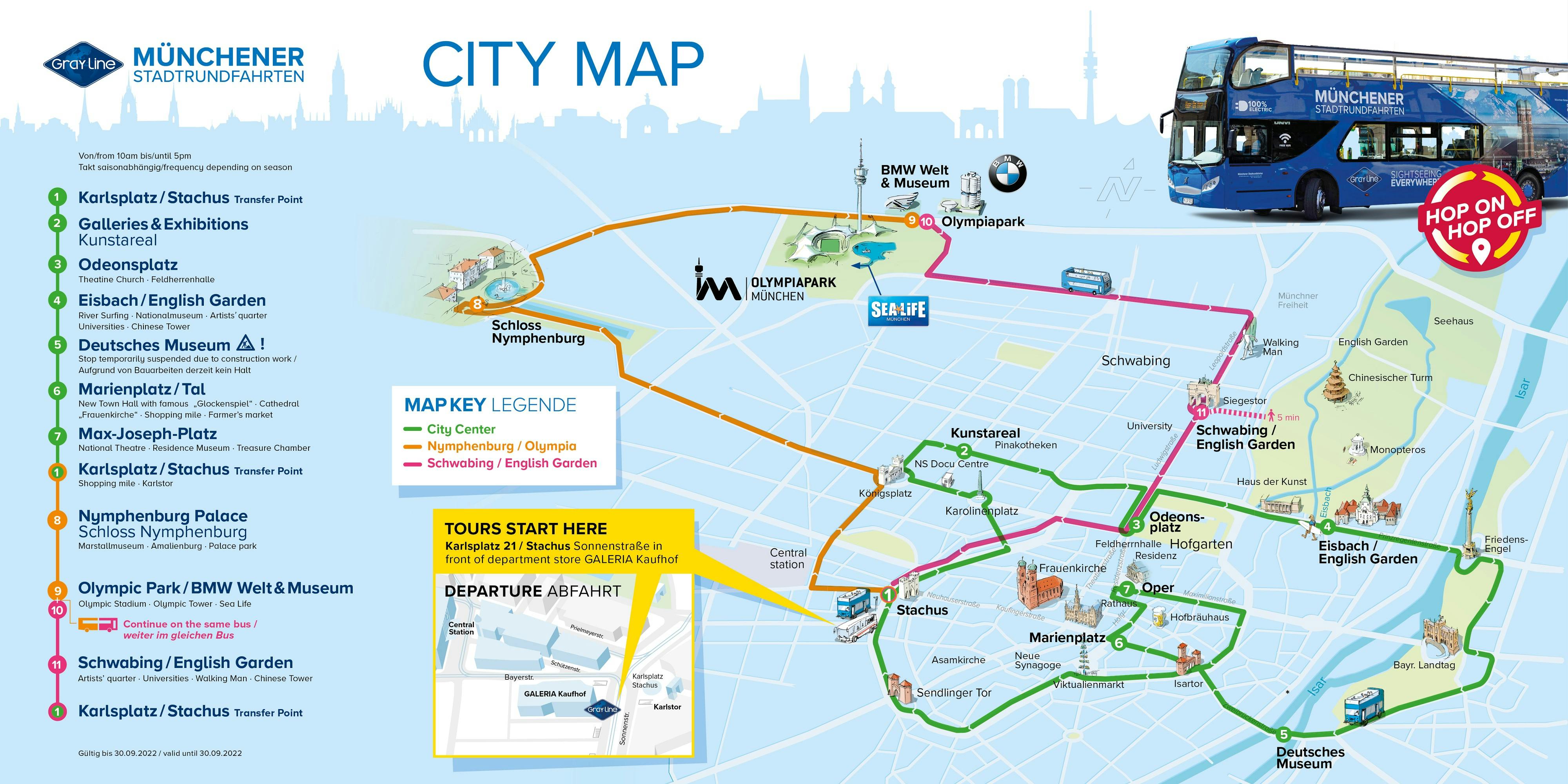 Mapa recorrido de autobús turístico de Munich