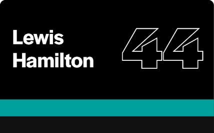 F1 Drivers Sir Lewis Hamilton