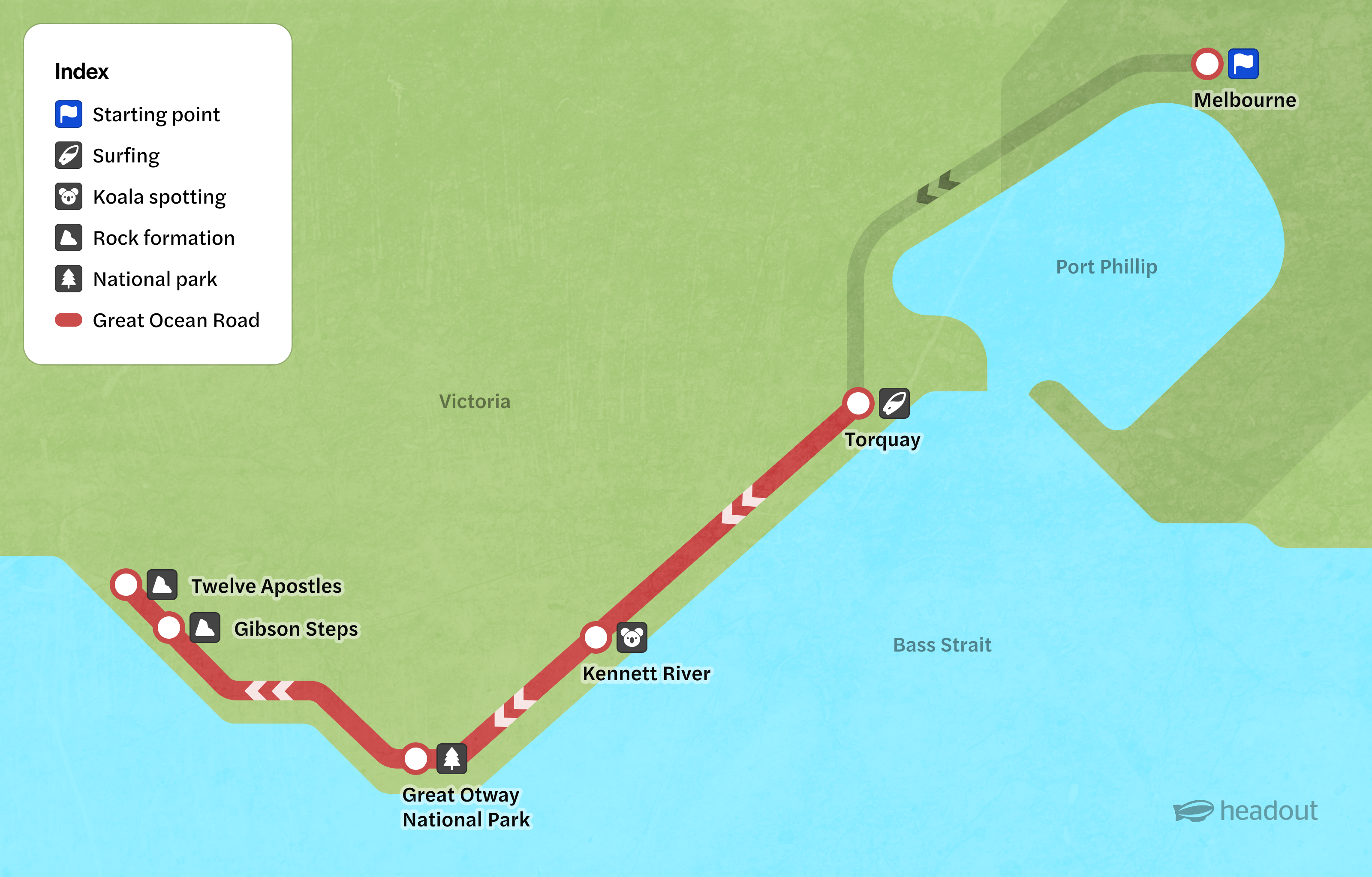 Great Ocean Road standard tour route