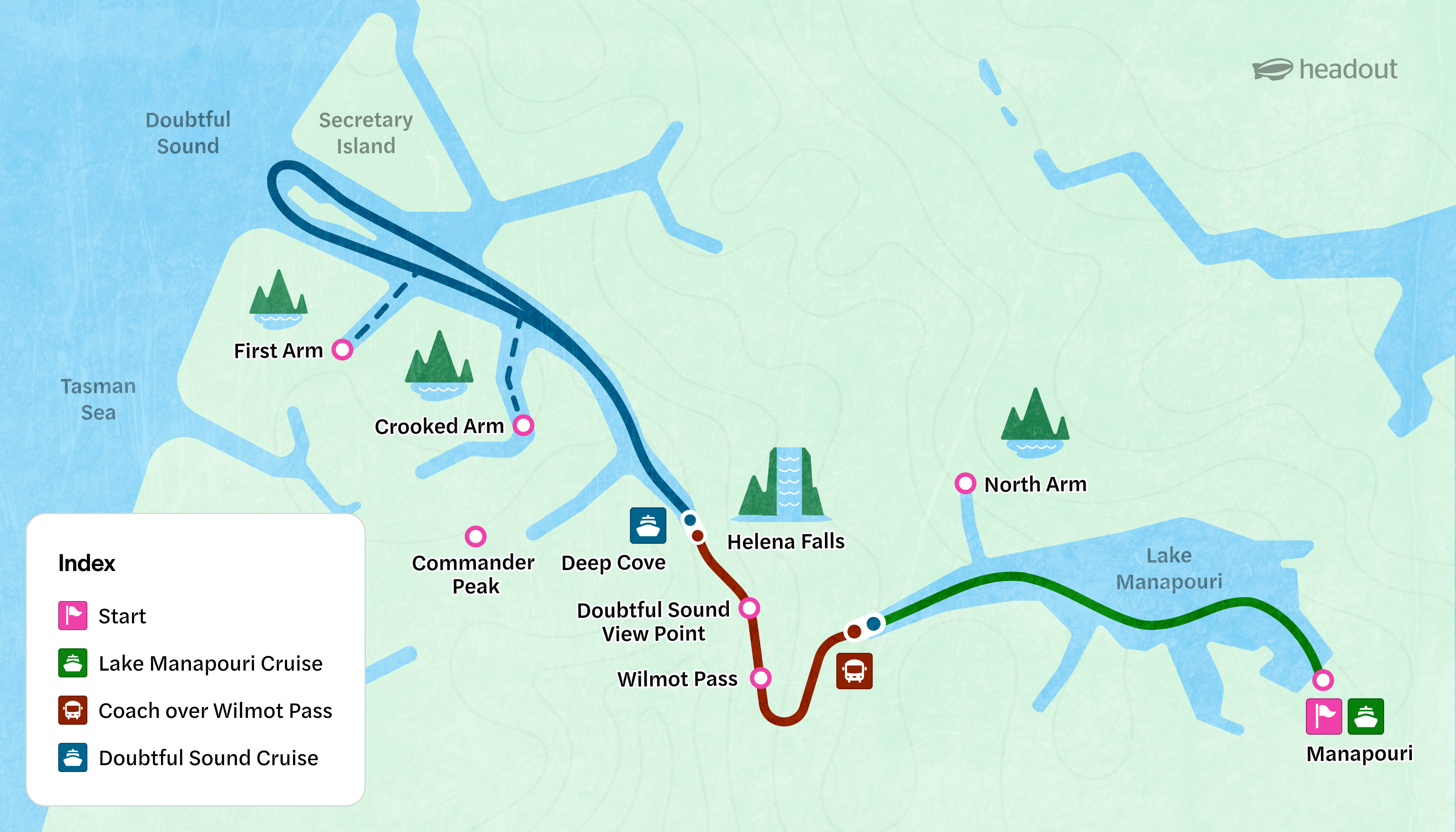 route map of doubtful sound from manapouri