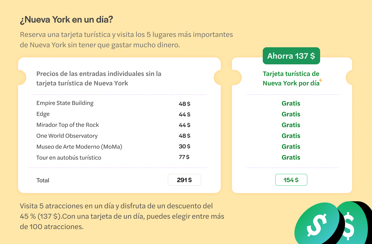 Tarjetas turísticas Nueva York por días
