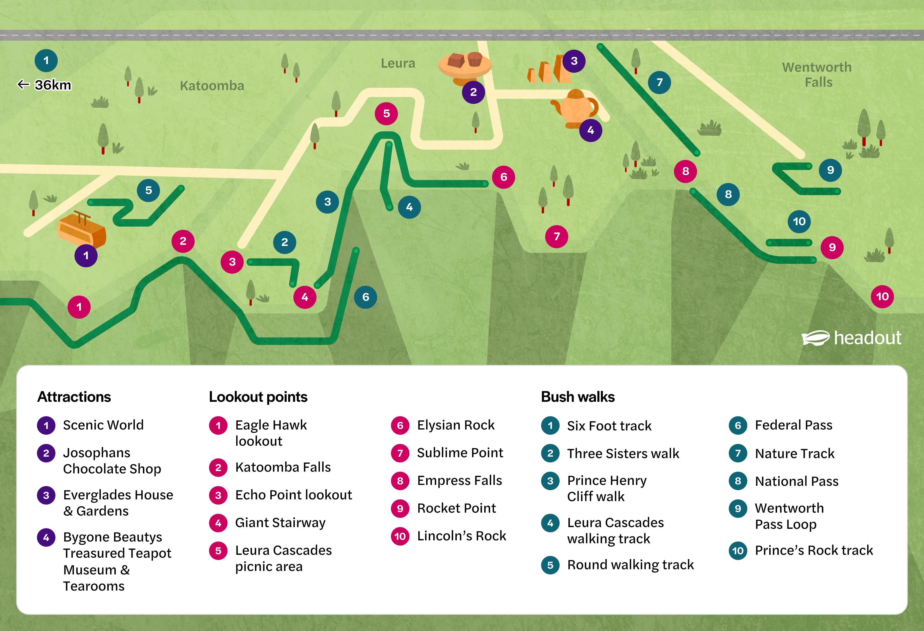 blue mountains map for katoomba, leura and wentworth falls