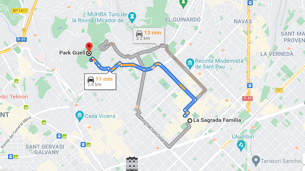 Sagrada Familia und Park Güell