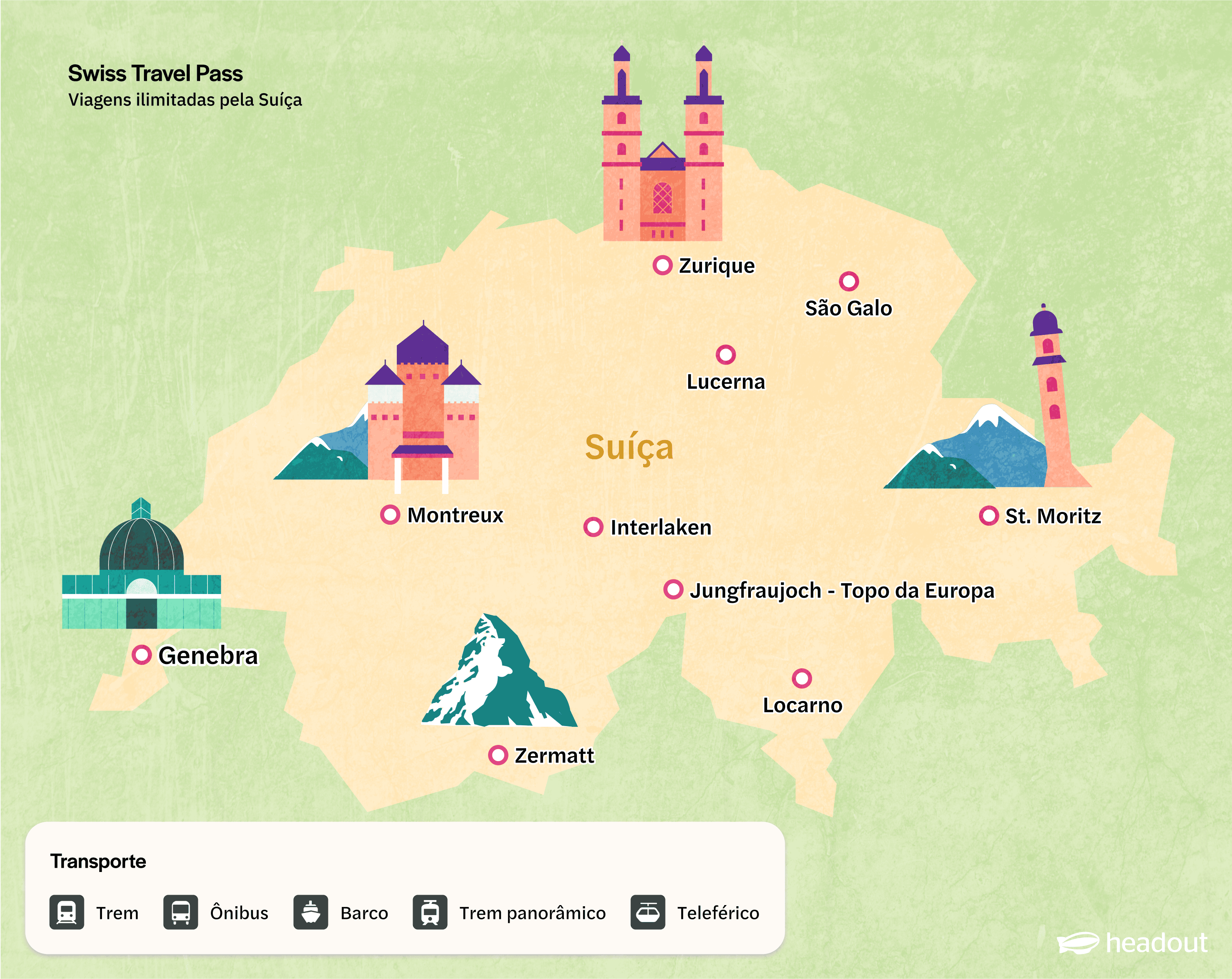 Mapa das cidades suíças