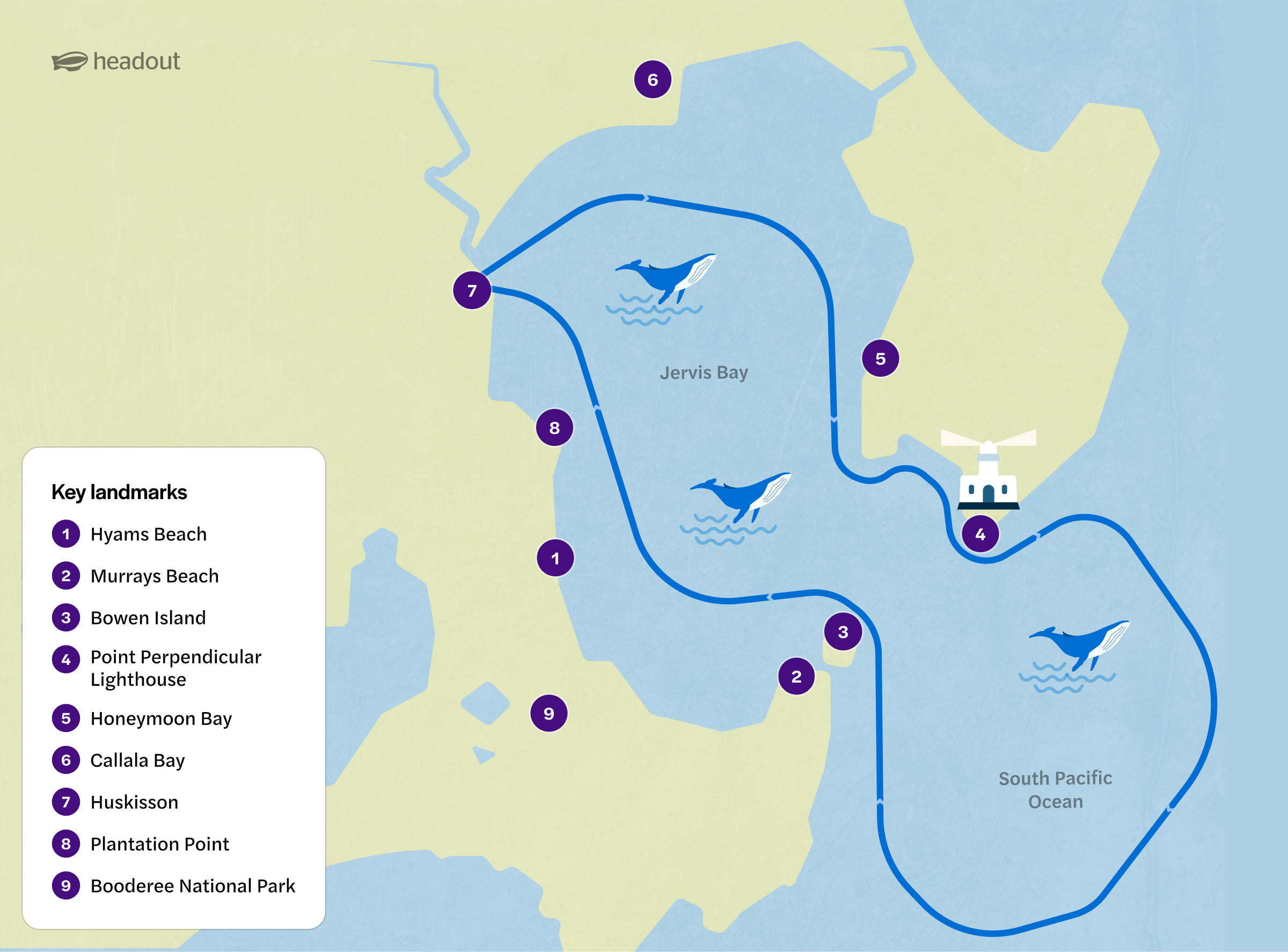 route map jervis bay whale watching