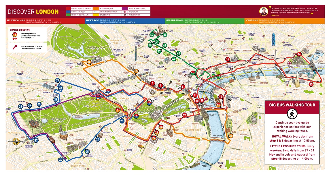 Big Bus London Tours - All Hop On Hop Off Ticket Options Explained