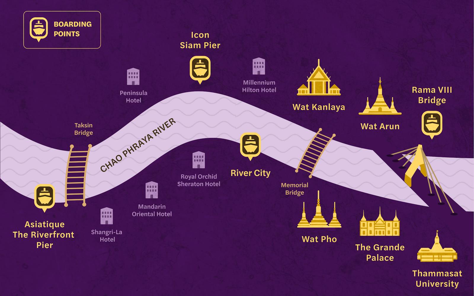 Chao Phraya Sunset Cruise Route Map