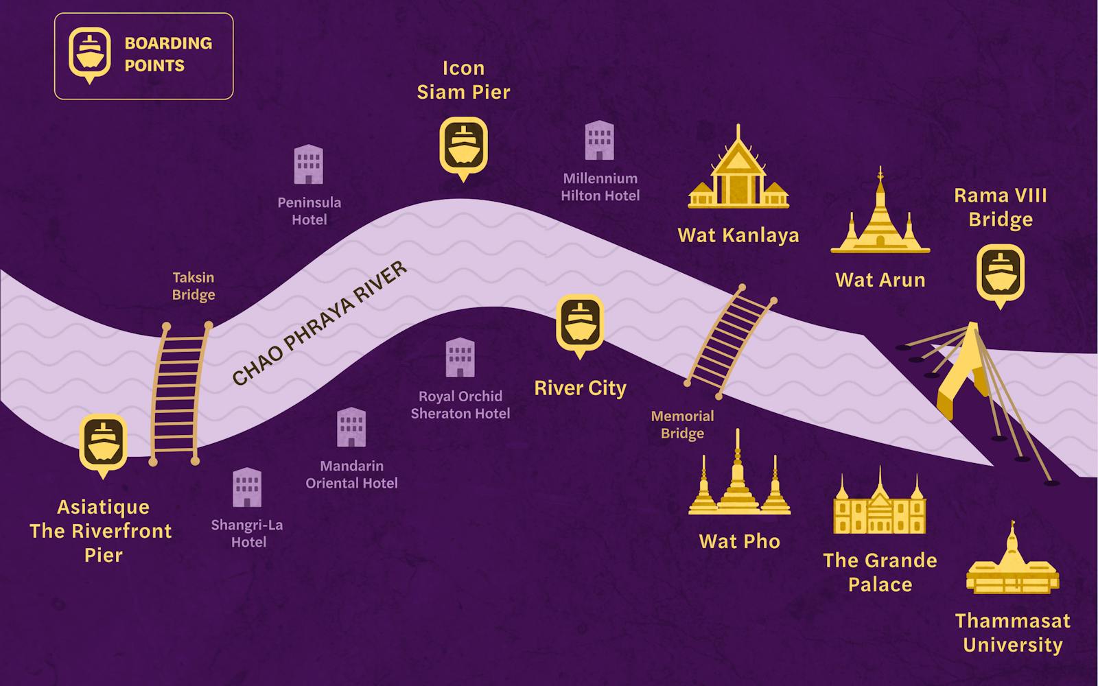 Chao Phraya River Cruise Route Map