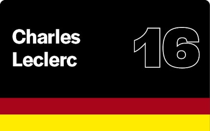 F1 Drivers Charles Leclerc