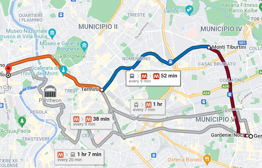 Vatikan Anfahrt Straßenbahn