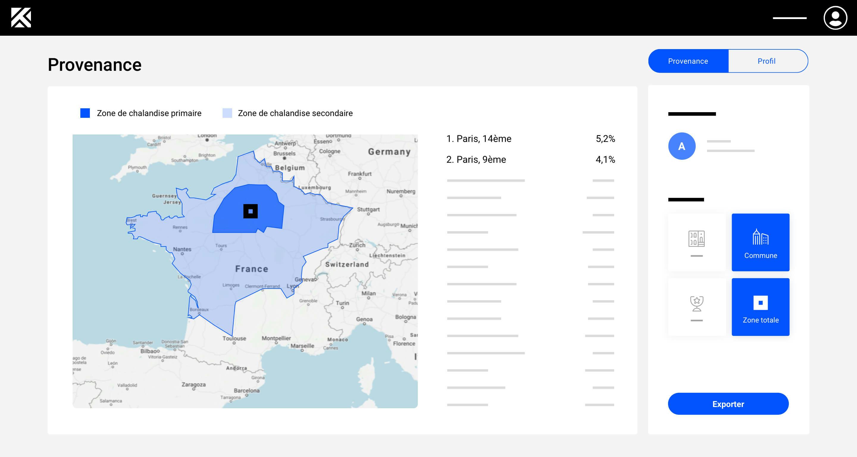 Provenance des visiteurs avec l'outil Mytraffic