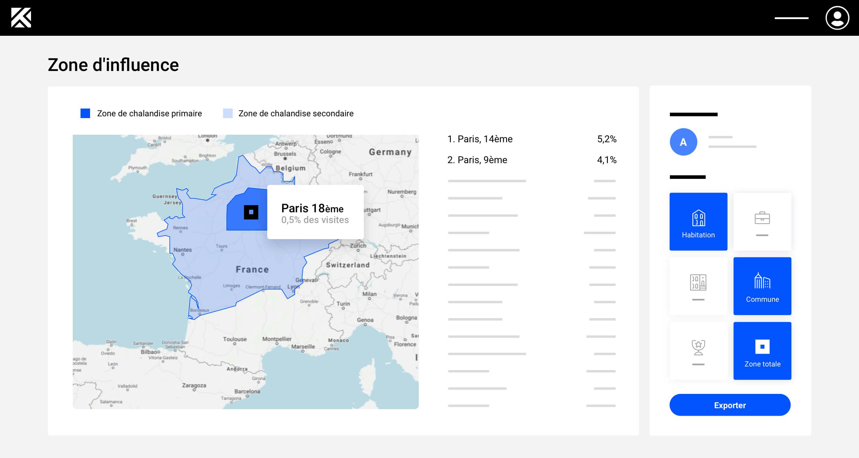 Zone d'influence sur la plateforme Mytraffic