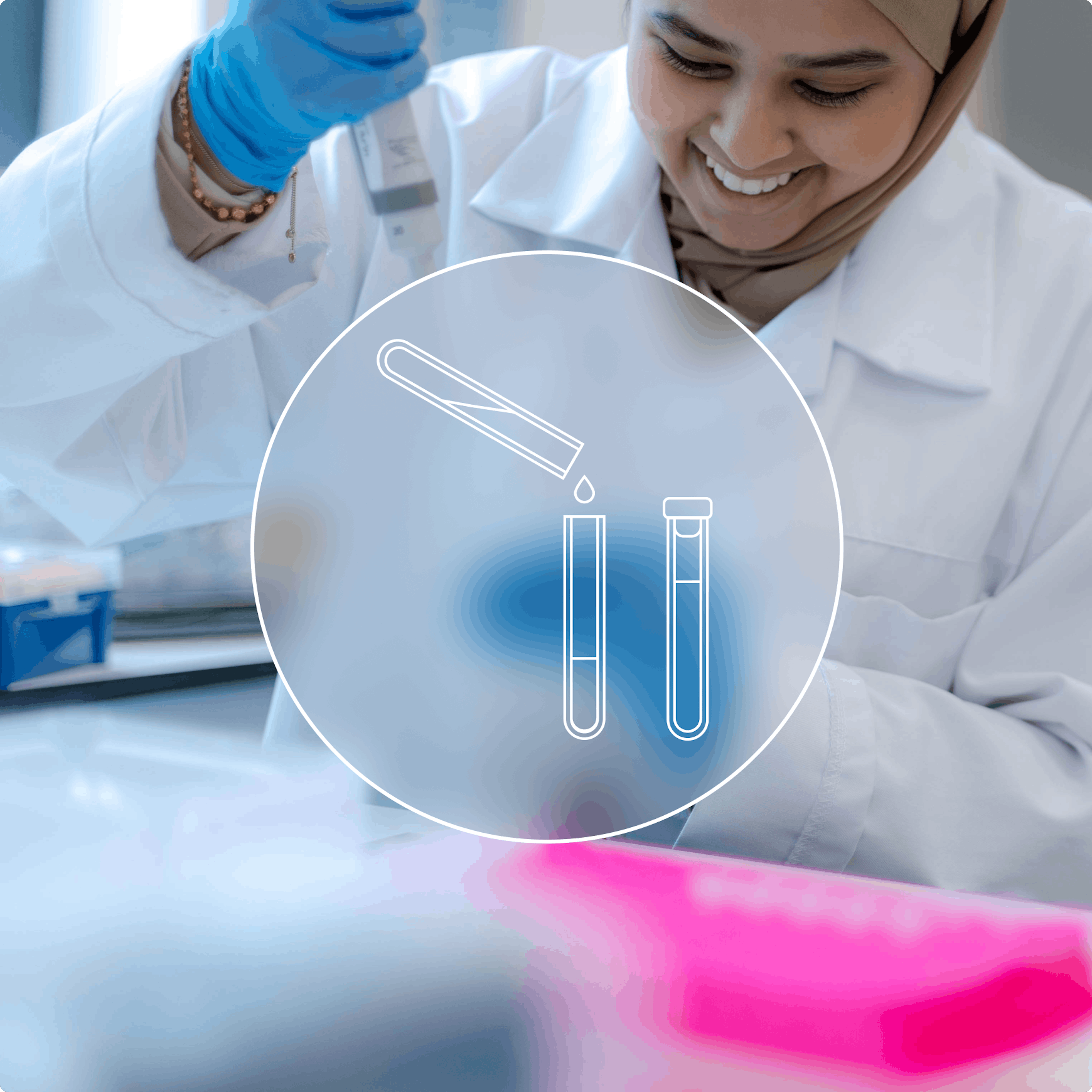 Custom Assay Development