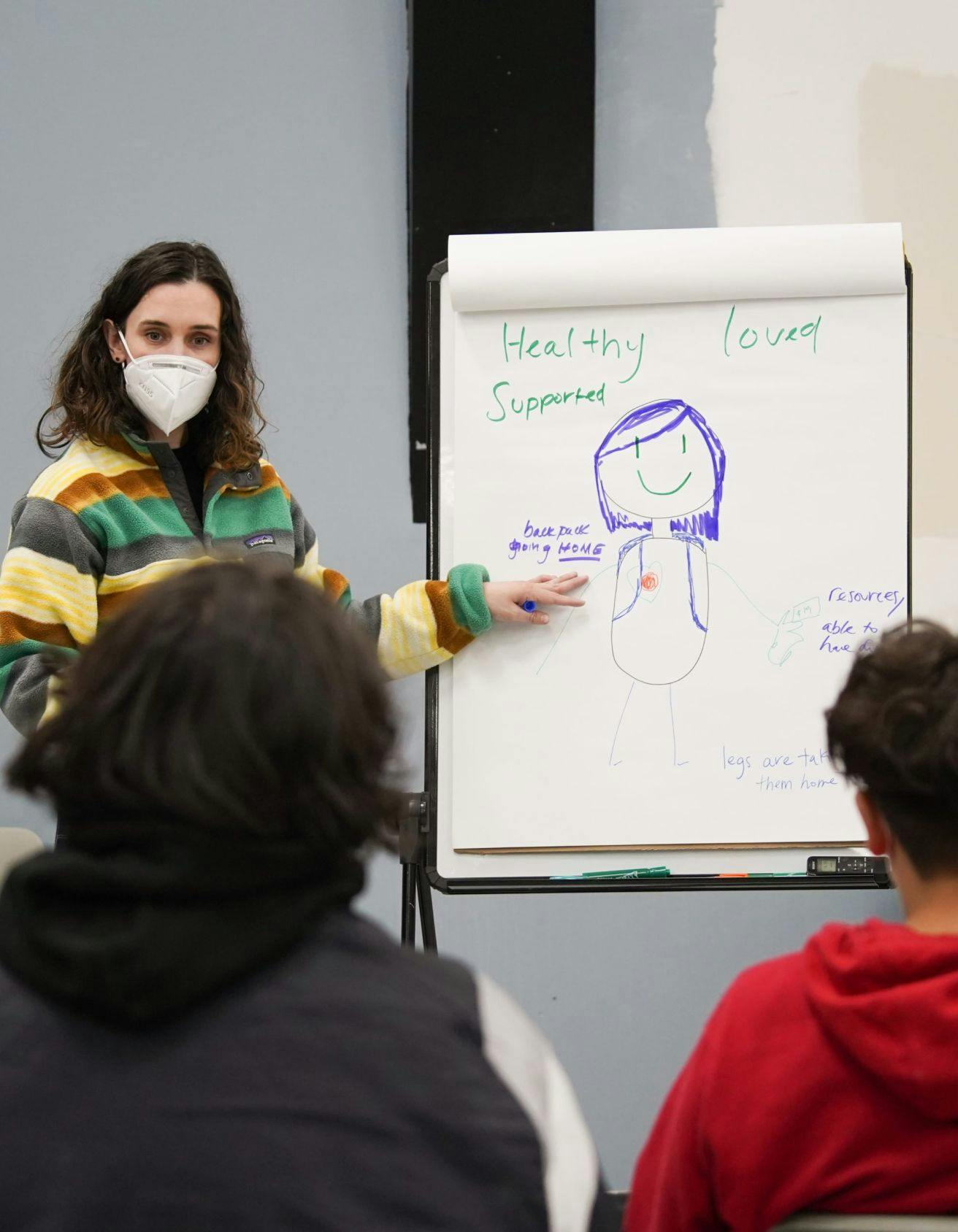 Woman wearing a mask while gesturing to easel pad with a drawing of a child wearing a backpack